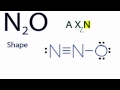 Molecular Geometry of N2O