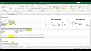 LEARN This to evaluate your REGRESSION Analysis Model in Excel