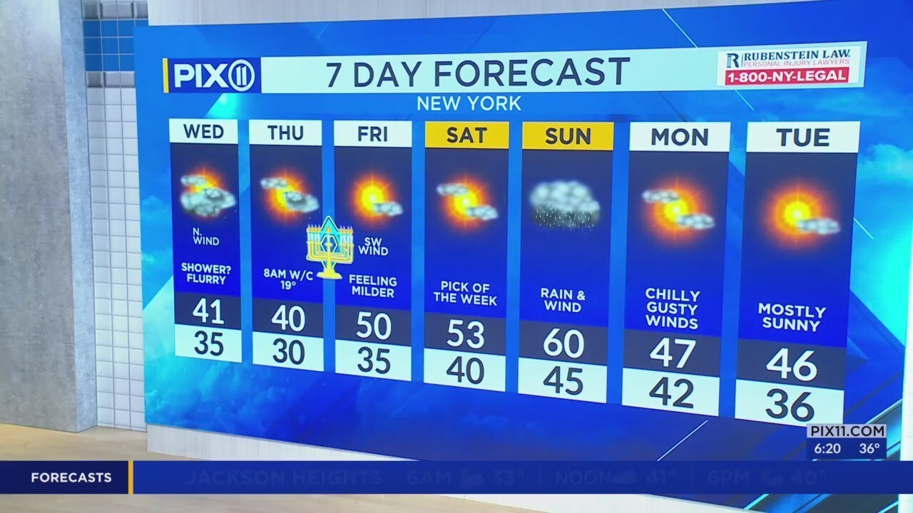 Snow flurries possible in tri-state area ahead of warmer weekend - YouTube