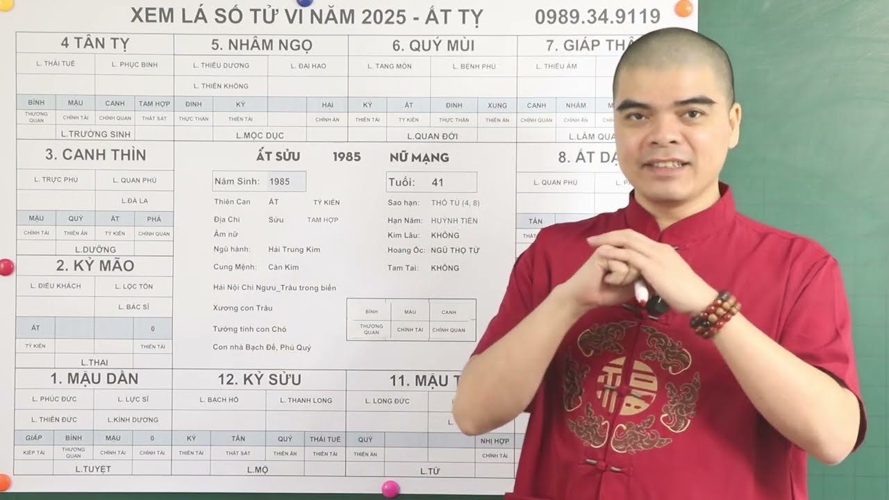 Tử Vi Tuổi Sửu 1985 Nữ Mạng - Khám Phá Vận Mệnh và Cuộc Đời