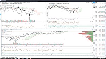 Forex Technical Analysis: Trade ideas on AUD/CAD, GBP/USD, AUD/USD, AUD/JPY, and AUD/CHF
