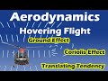 Translating Tendency Ground Effect Coriolis Effect Helicopter Aerodynamics