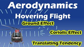 Translating Tendency | Ground Effect | Coriolis Effect | Helicopter Aerodynamics