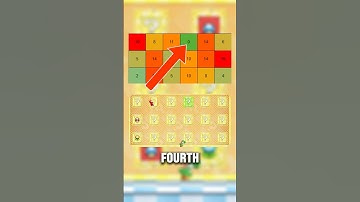 Understanding Item Houses in Mario Bros Wii #mariobros #secret #shorts