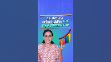 What is Gamma Blast in Option trading?  #optiontradingmalayalam #tradingmalayalam