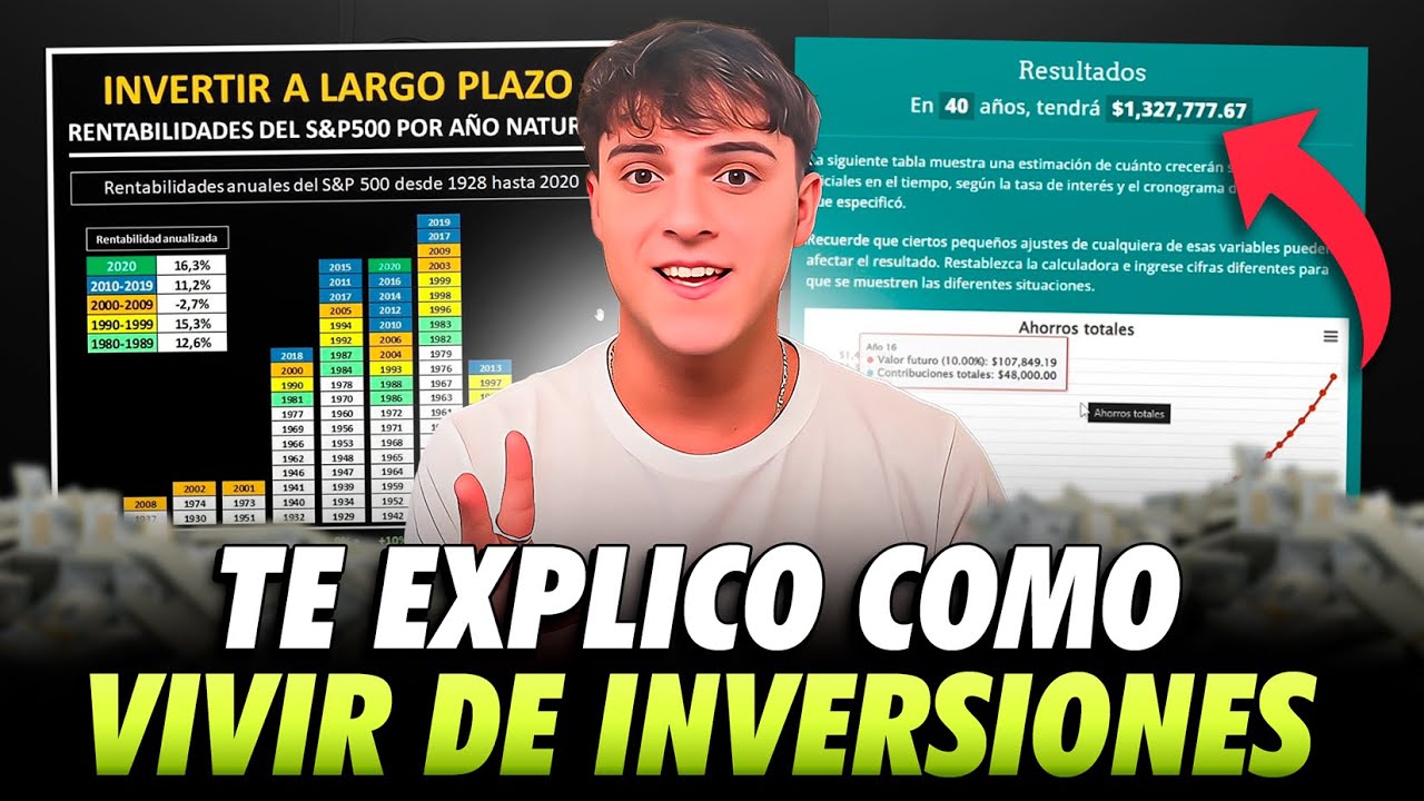Como Vivir de las Inversiones ¿Cuánto Dinero Invertir? - YouTube