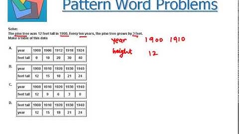 Pattern Word Problems