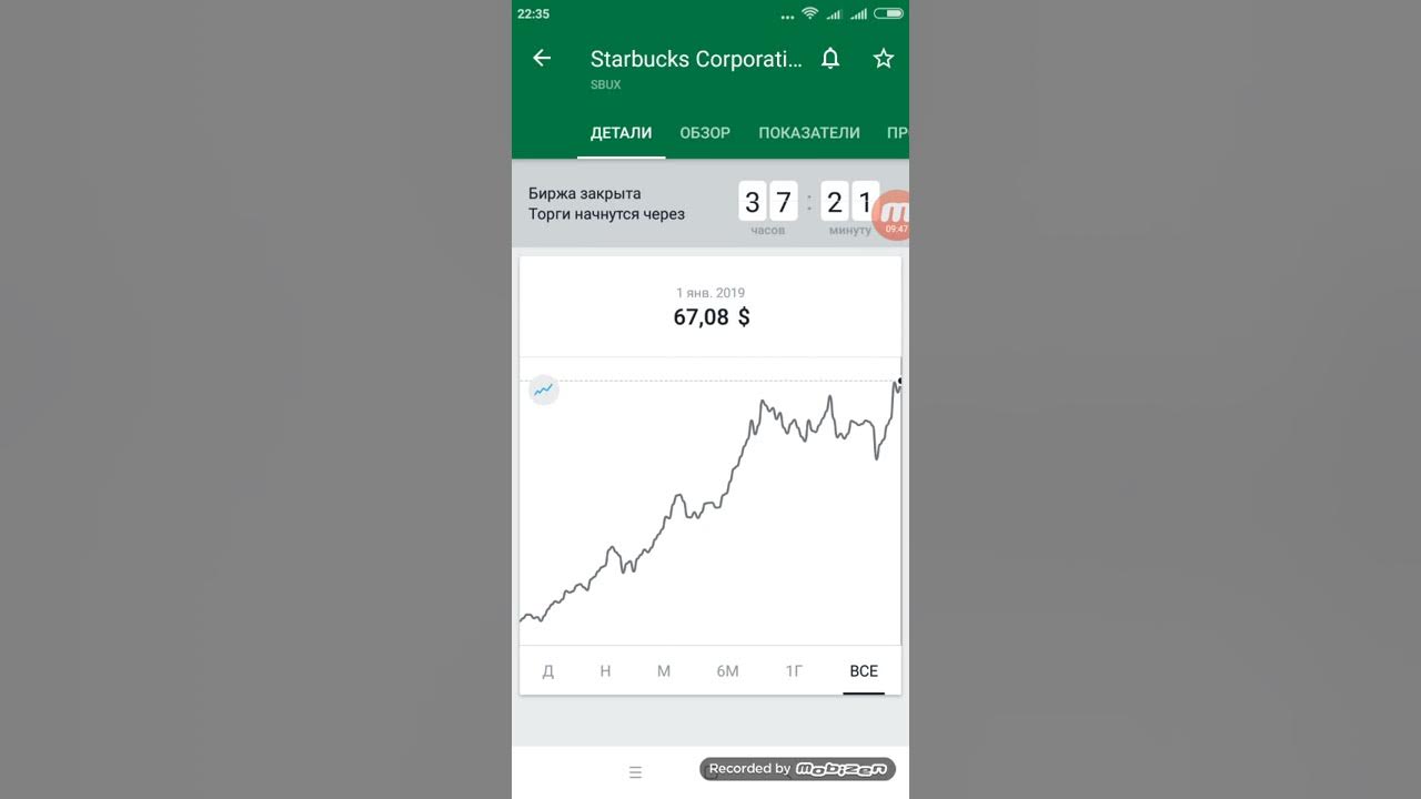 Дивиденды тинькофф инвестиции. Тинькофф инвестиции диаграмма. Выплата дивидендов тинькофф. Тинькофф инвестиции личный кабинет. Акции на брокерском счете.