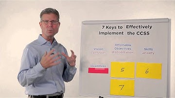 Video #1: 7 Keys to a Smooth and Effective Common Core Implementation