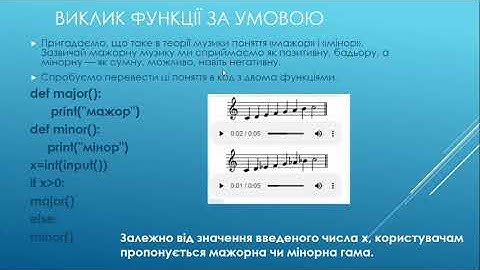 Функції в мові програмування Python