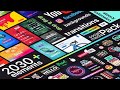 Instagram Stories | videohive
