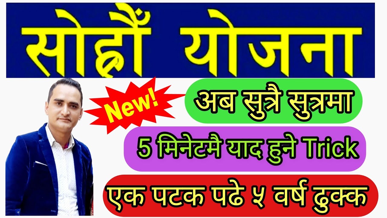 सोह्रौं योजनाको लक्ष्य / प्रशिक्षक : पुरुषोत्तम ओली