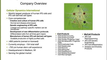 Accurate Prediction of On- and Off-target Cardiotoxicity with Human iPSC-Derived Cardiomyocytes