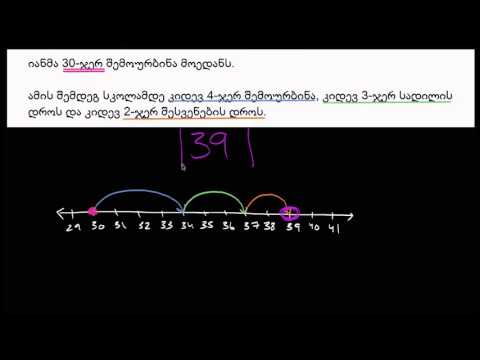 ამოცანები რიცხვით წრფეზე მიმატებასა და გამოკლებაზე