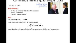 Commande LQR 1/4