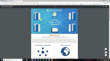 Grandstream GWN Cloud Overview