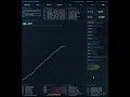 How One Wallet Made $6.12M in a Day