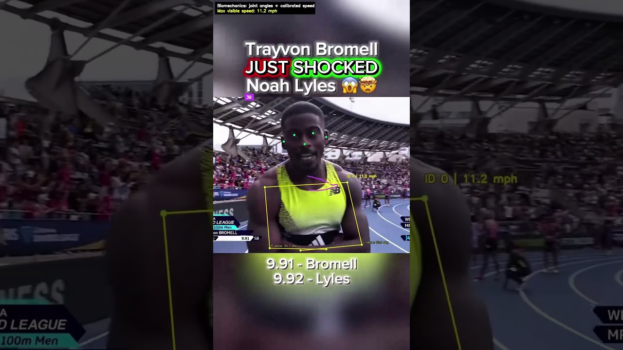 This is what one hundredth of a second looks like.