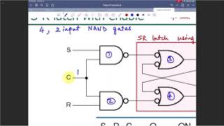ECSE 2610 - CoCO Lecture 8.2