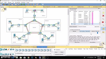 Doble Anillo en Cisco Packet Tracer