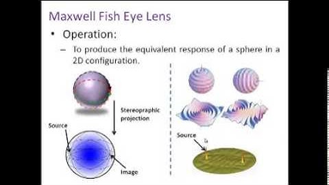 Transformation Electromagnetics