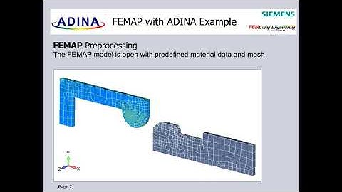 ADINA for FEMAP