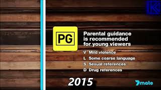 Channel 7 classification Warnings Complication (1995-2016) #logohistory #channel7 #australia  #logo
