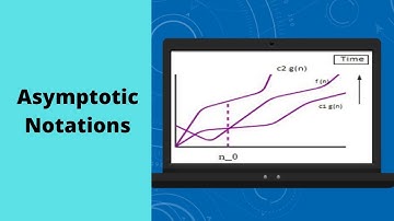 Asymptotic Notations Analysis in Algorithm in Urdu tutorial