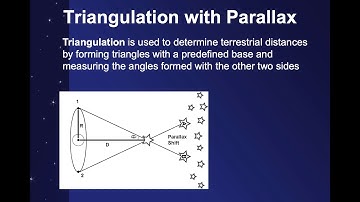 Parallax and Triangulation