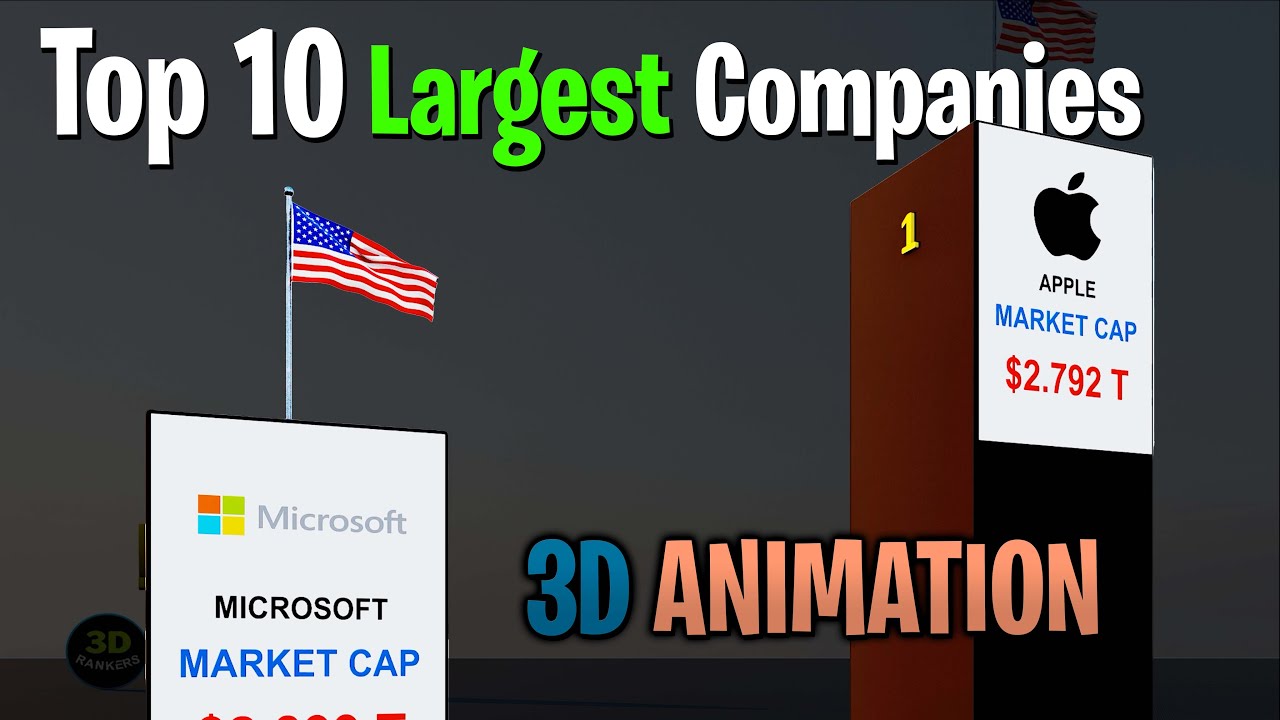 Top 10 Largest Companies by Market Cap in 2023: Exploring the World's ...