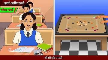 9th Science | Chapter#02 | Topic#07 | ऊर्जा | Marathi Medium