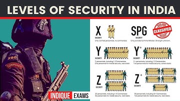 NSG: Protection Of VIP & VVIP In India | SPG | Z+ | Z | Y | X Category Of Security | Special Forces