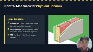 Group 9 KUK3562 OSHA Workplace Hazards Identification & Risk Control