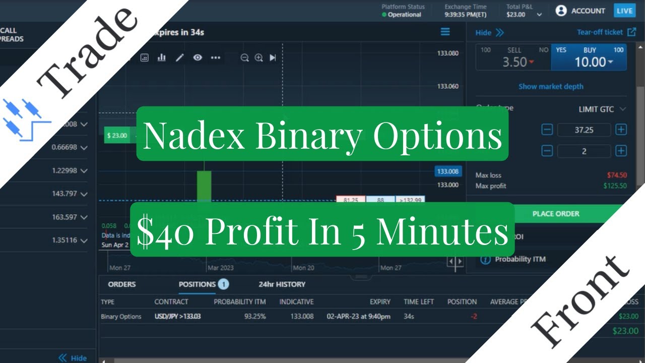How I Made $40 In 5 Minutes Trading Nadex 5 Minute Binary Options - YouTube