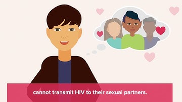 Undetectable = Untransmittable