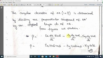 Transformation of strain components