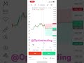 21th may, Banknifty index.. #bankniftyanalysis #nifty50analysis