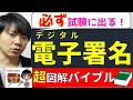 デジタル署名・デジタル証明書・ハッシュ値の仕組み【高校情報1・情報処理技術者試験】電子署名・公開鍵証明書