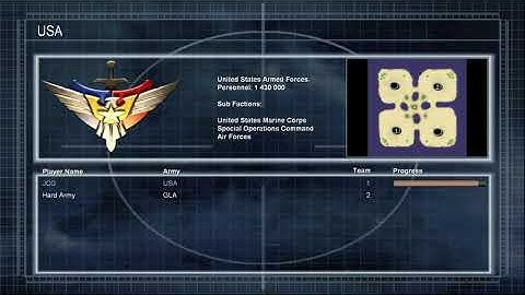 The End Of Days - USA vs GLA