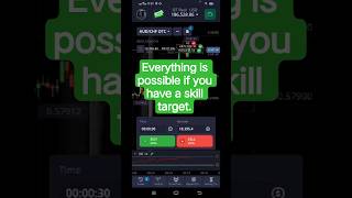 Pocket Option Trading Challenge 💸 Free Signals Daily