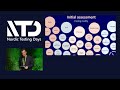 NTD2025 Sami Kaltala Andre Mazouch Modernizing QA In The Nordic S Largest Bank 