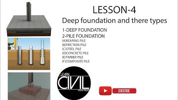 Deep Foundation I Pile Foundation With Their Types [HINDI]