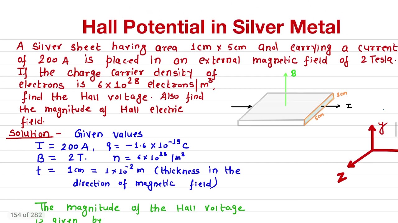 Hall Voltage in a Silver  Metal # Lecture 10