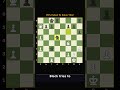 TRAPPING the Queen in Broad Daylight! 👑 #chess #tactics #Shorts #Chess