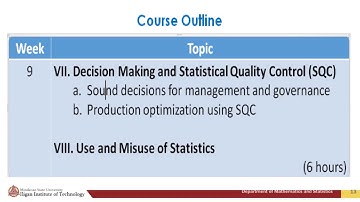 GEC 104 (Math in the Modern World)