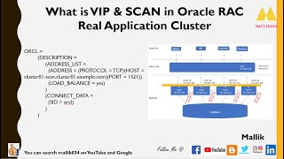 002 - What is VIP & What is SCAN in Oracle RAC? || Real Application Cluster screenshot 5