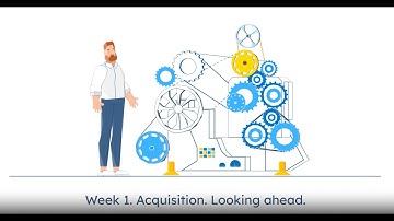 Week 1.  Marketing Analytics course. Acquisition.  Looking ahead.