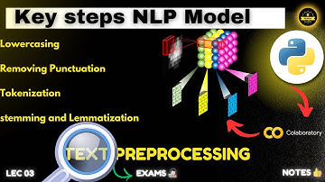 Text Preprocessing Explained |  The Key to Better NLP Models 👀 ?  | Al504 |  Hindi #procoderjii  🔥