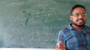 Lec-01 Introduction(Applied Physics)|Diploma 1st Year