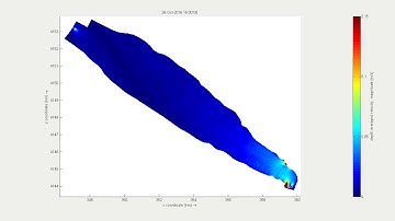 Sedimentation in Delft3D